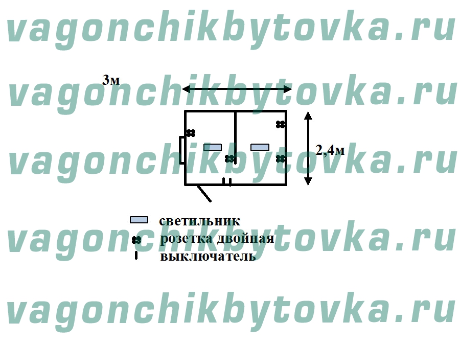 Охранный вагончик 3м для сторожа на строительном объекте